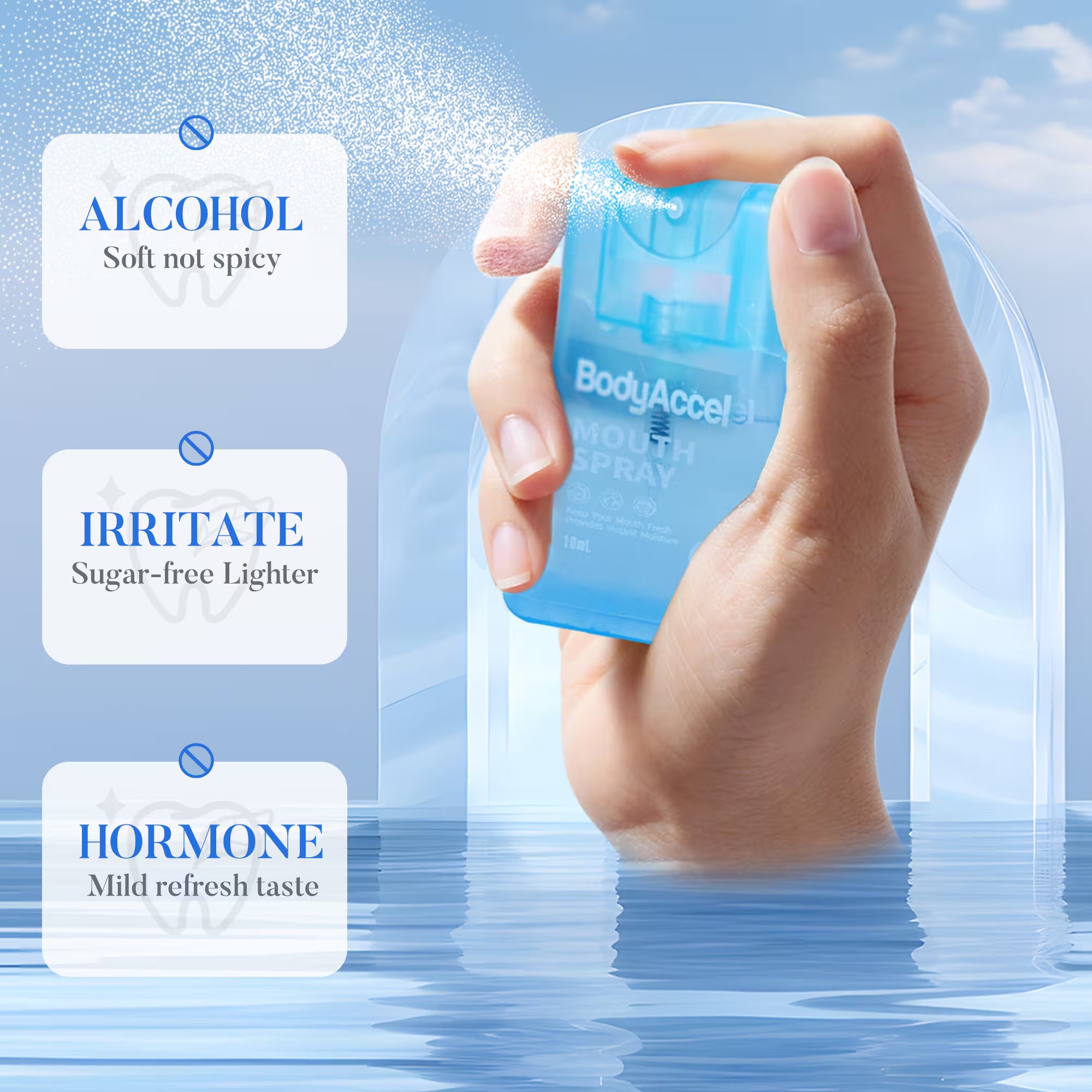 BodyAccel Mouth Spray Ora Care Mist For Breath, Non-Aerosol Sucrose-Free Bad Breath Refresher Spray