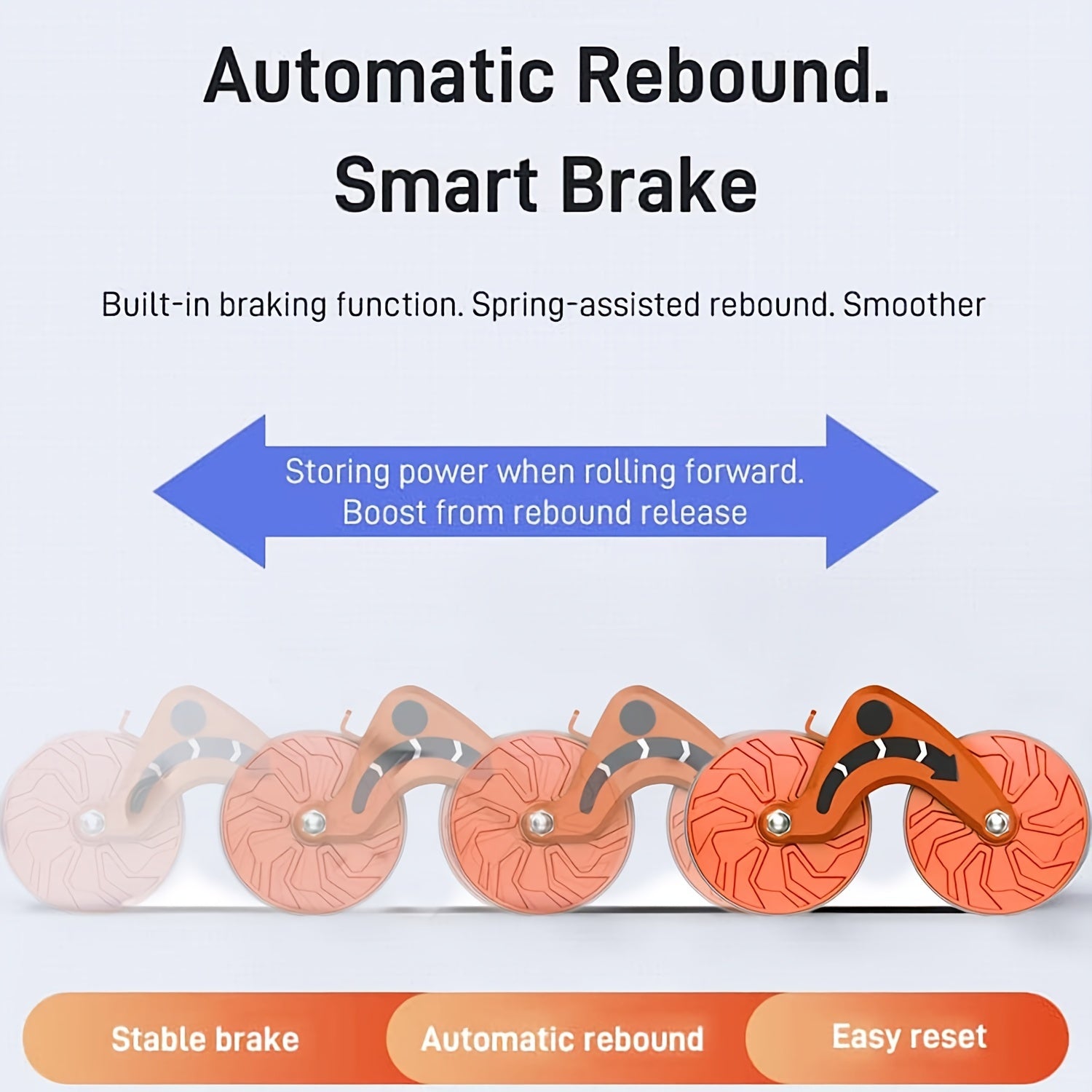 [Popular Choice] Smart Timer Ab Roller with Elbow Pads - Automatic Rebound, Durable & Comfort Grip for Core Strength Training, Home Workouts